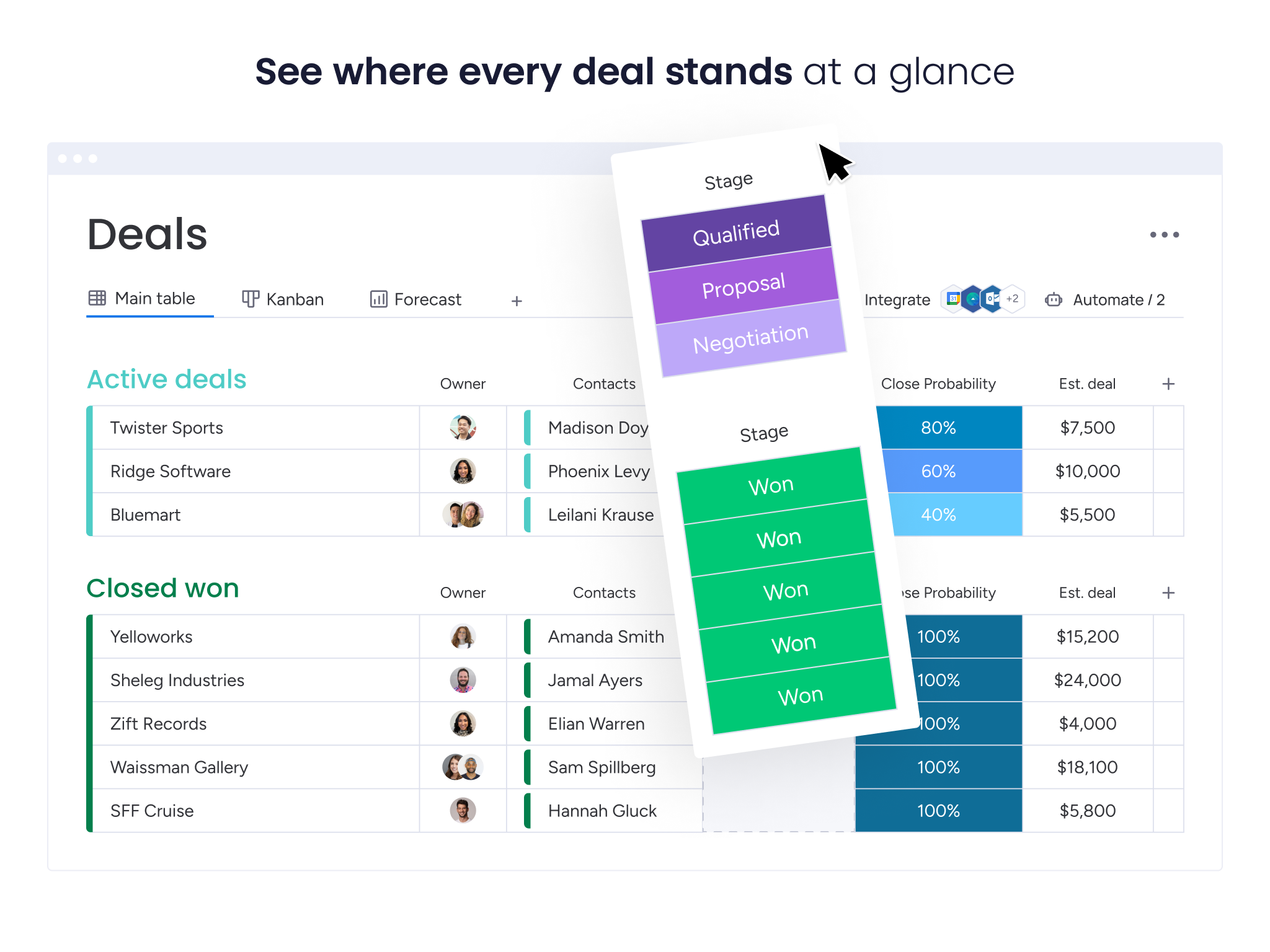 monday sales CRM screenshot & Video